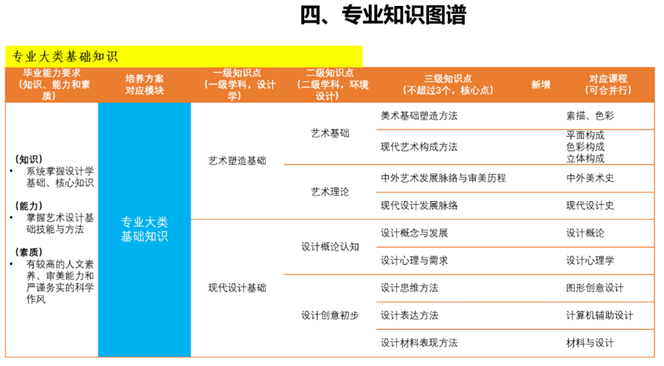 //ae1xhkf5bx.feishu.cn/space/api/box/stream/download/asynccode/?code=MGJkNjBlMGJmYWY5ODYwNDA1ZDUwYjQ5NDE3NDUzMWFfYk14OGZTTVBUdFZGMGtzeGNYSE9KTVFpeng4Vk9qVndfVG9rZW46V2p5dGJOWFJBb21iTmt4VGNaOWN6ZnV5bjdzXzE2NzkyNDEyNDM6MTY3OTI0NDg0M19WNA